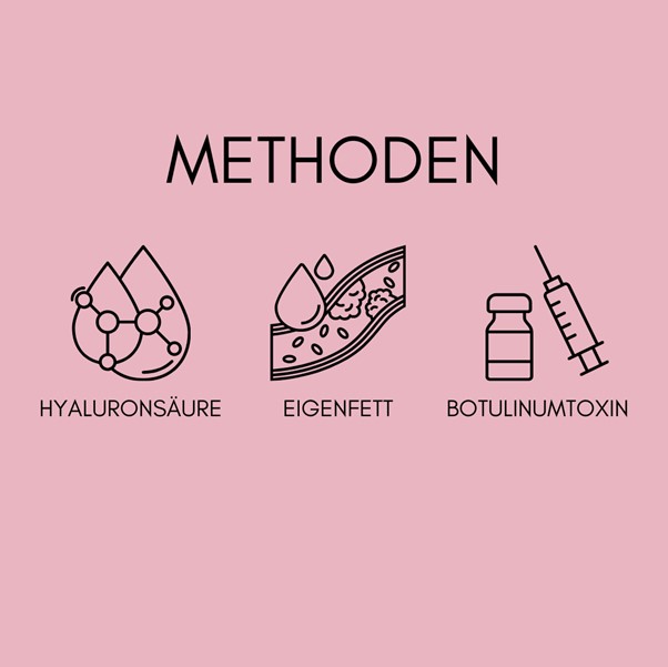 methoden der lippenbehandlung