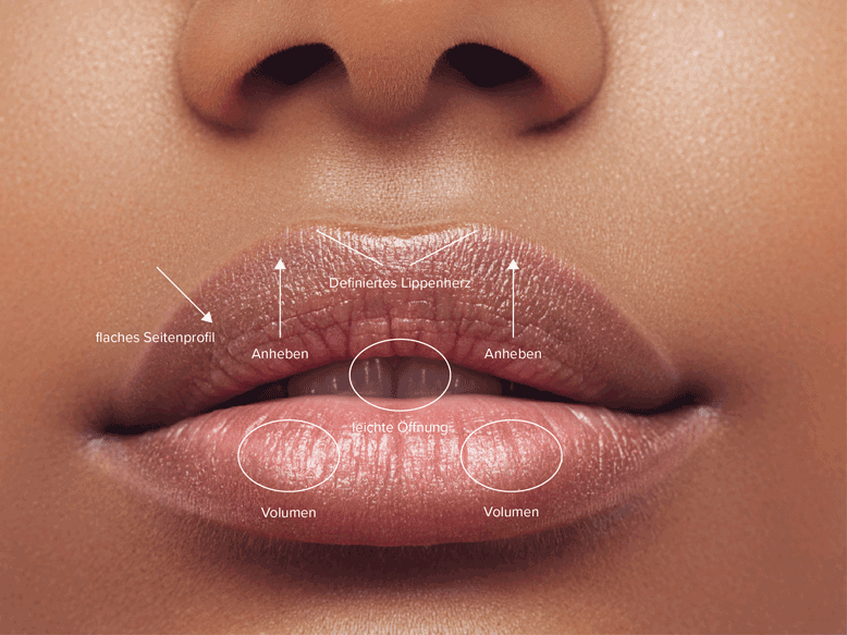 nahaufnahme lippen mit beschriftung